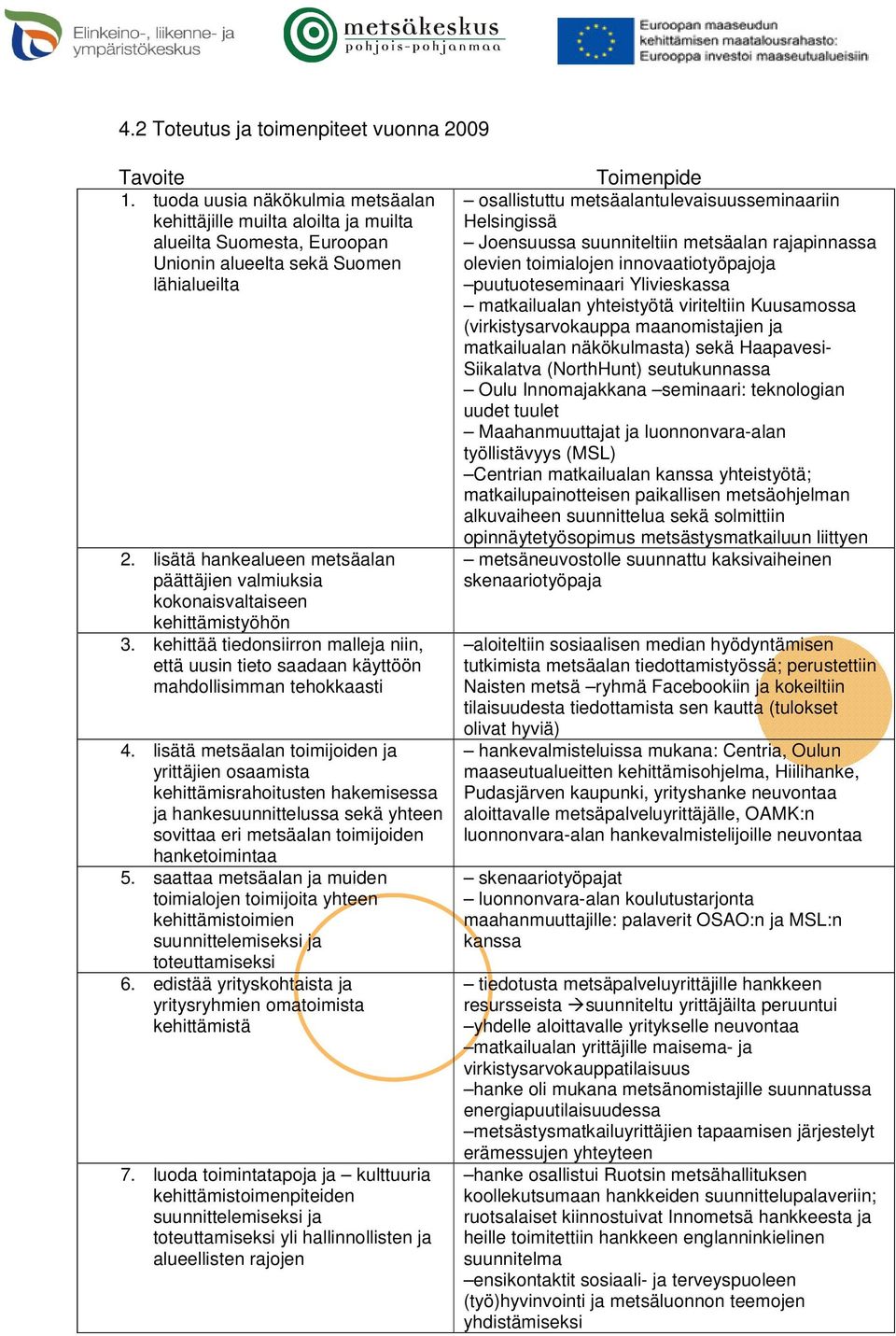 lisätä metsäalan toimijoiden ja yrittäjien osaamista kehittämisrahoitusten hakemisessa ja hankesuunnittelussa sekä yhteen sovittaa eri metsäalan toimijoiden hanketoimintaa 5.