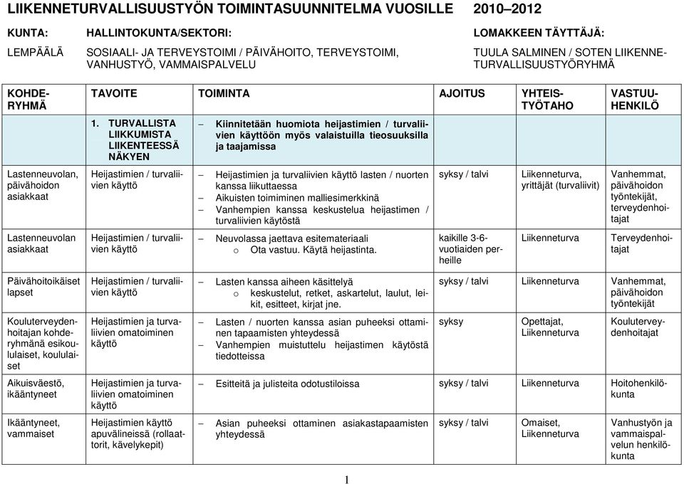 TURVALLISTA LIIKKUMISTA LIIKENTEESSÄ NÄKYEN Heijastimien / turvaliivien Heijastimien / turvaliivien Kiinnitetään huomiota heijastimien / turvaliivien ön myös valaistuilla tieosuuksilla ja taajamissa