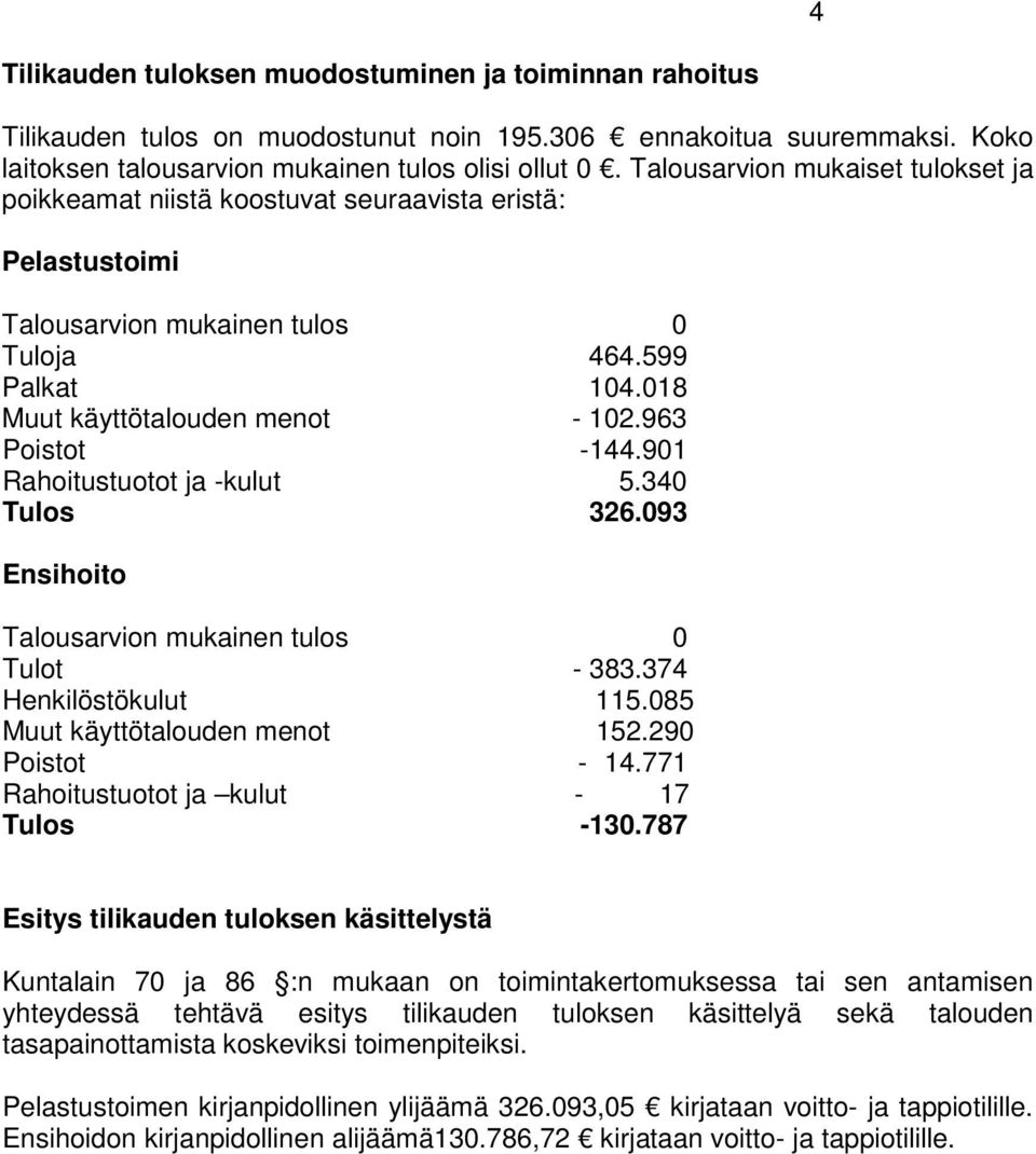 963 Poistot -144.901 Rahoitustuotot ja -kulut 5.340 Tulos 326.093 Ensihoito Talousarvion mukainen tulos 0 Tulot - 383.374 Henkilöstökulut 115.085 Muut käyttötalouden menot 152.290 Poistot - 14.