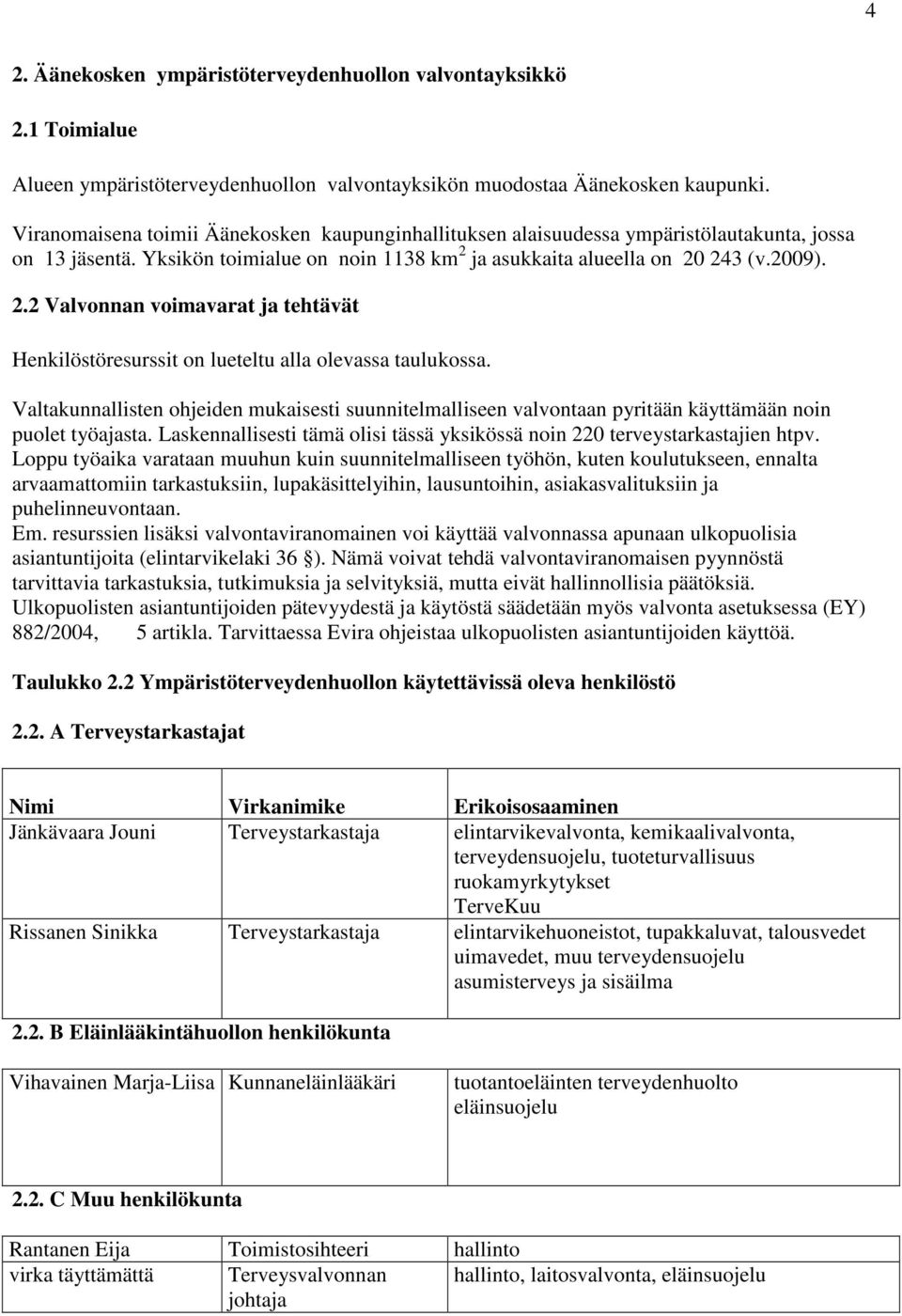 ja asukkaita alueella on 20 243 (v.2009). 2.2 Valvonnan voimavarat ja tehtävät Henkilöstöresurssit on lueteltu alla olevassa taulukossa.