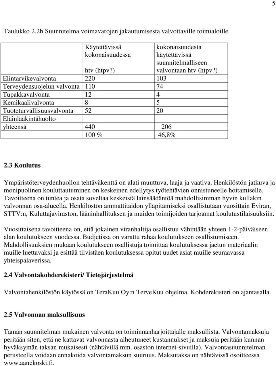 kokonaisuudesta käytettävissä suunnitelmalliseen valvontaan htv (htpv?) 2.3 Koulutus Ympäristöterveydenhuollon tehtäväkenttä on alati muuttuva, laaja ja vaativa.