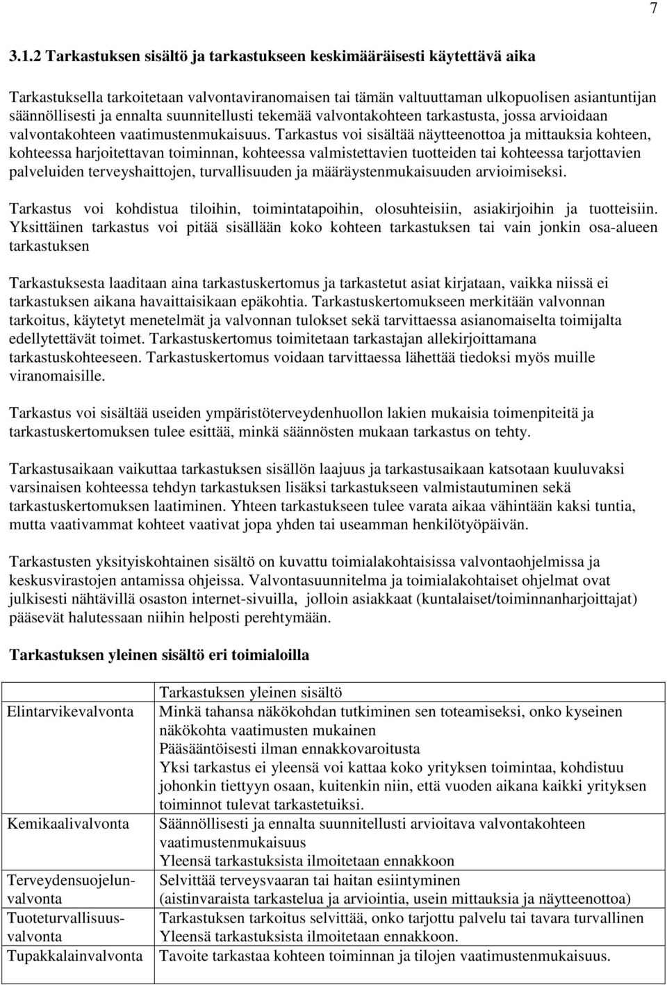 suunnitellusti tekemää valvontakohteen tarkastusta, jossa arvioidaan valvontakohteen vaatimustenmukaisuus.