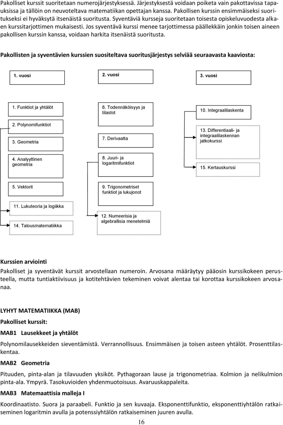 Jos syventävä kurssi menee tarjottimessa päällekkäin jonkin toisen aineen pakollisen kurssin kanssa, voidaan harkita itsenäistä suoritusta.