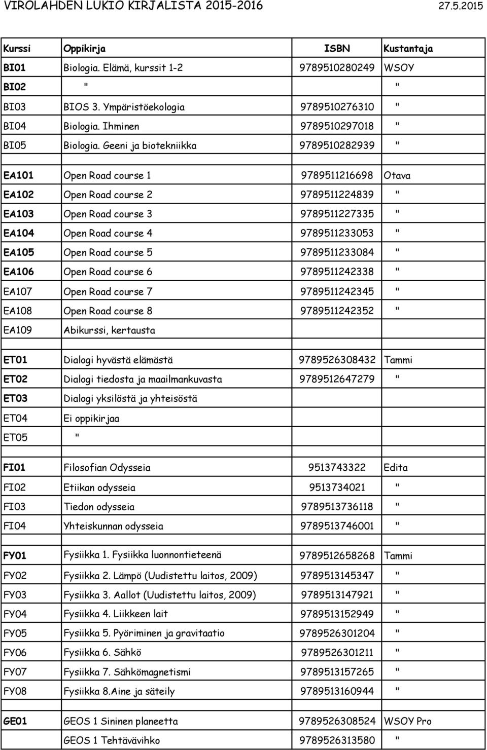 Geeni ja biotekniikka 9789510282939 " EA101 Open Road course 1 9789511216698 Otava EA102 Open Road course 2 9789511224839 " EA103 Open Road course 3 9789511227335 " EA104 Open Road course 4