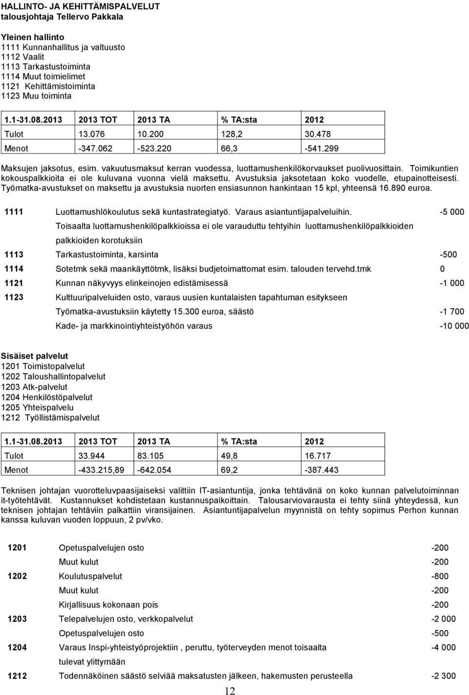 Toimikuntien kokouspalkkioita ei ole kuluvana vuonna vielä maksettu. Avustuksia jaksotetaan koko vuodelle, etupainotteisesti.