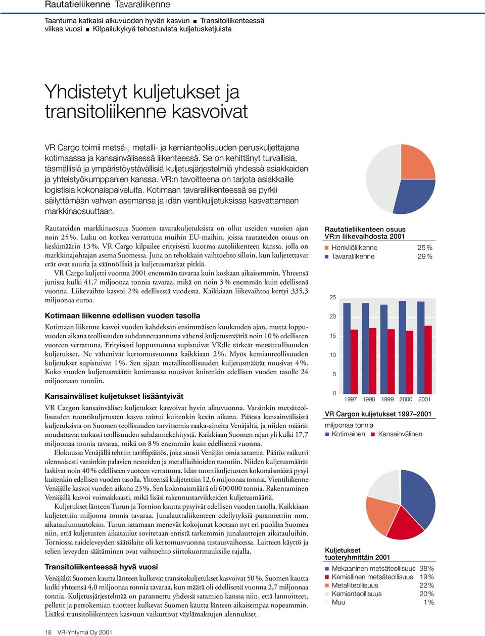 Se on kehittänyt turvallisia, täsmällisiä ja ympäristöystävällisiä kuljetusjärjestelmiä yhdessä asiakkaiden ja yhteistyökumppanien kanssa.