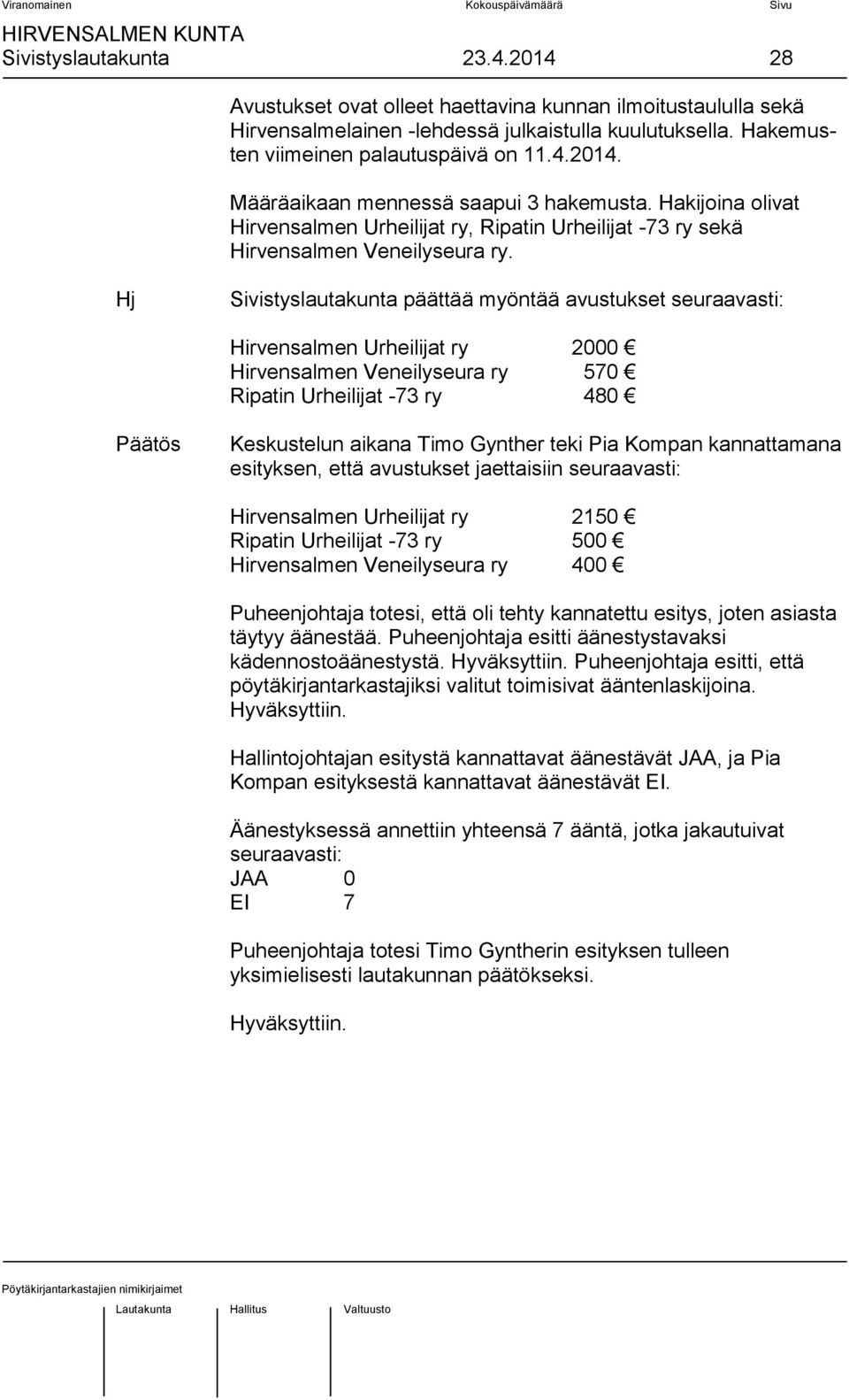 Hj Sivistyslautakunta päättää myöntää avustukset seuraavasti: Hirvensalmen Urheilijat ry 2000 Hirvensalmen Veneilyseura ry 570 Ripatin Urheilijat -73 ry 480 Keskustelun aikana Timo Gynther teki Pia