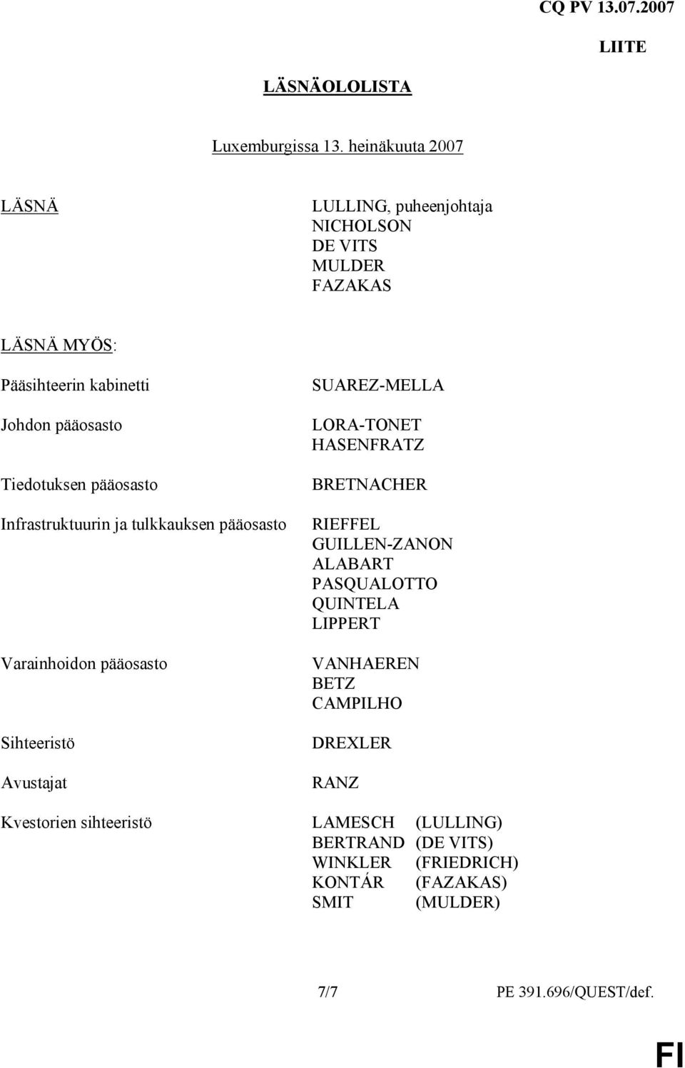 Tiedotuksen pääosasto Infrastruktuurin ja tulkkauksen pääosasto Varainhoidon pääosasto Sihteeristö Avustajat SUAREZ-MELLA LORA-TONET