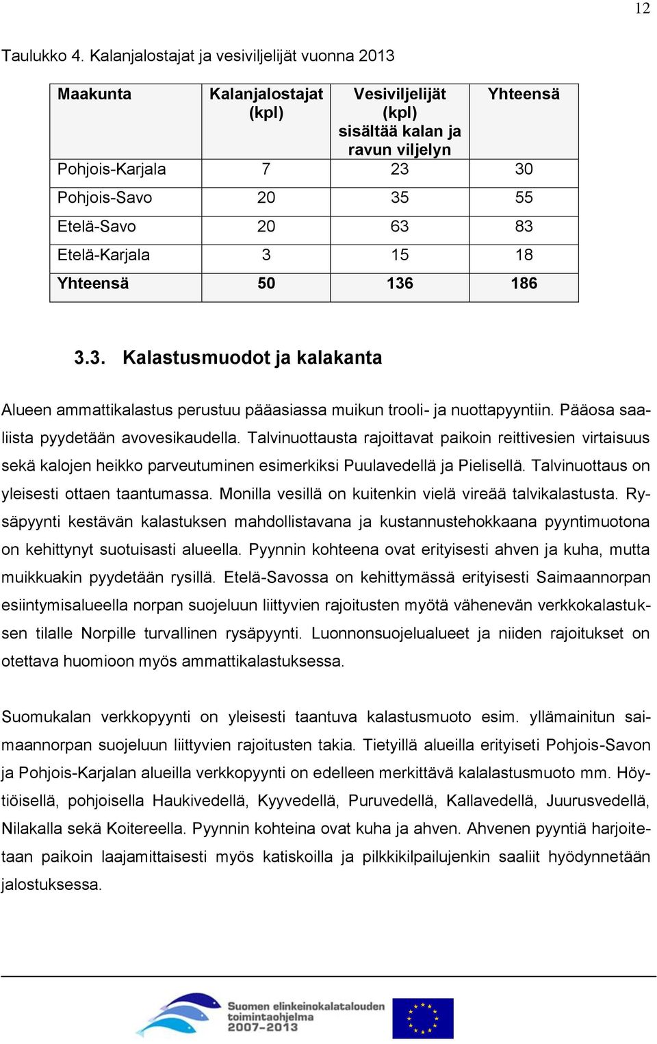 63 83 Etelä-Karjala 3 15 18 Yhteensä 50 136 186 3.3. Kalastusmuodot ja kalakanta Alueen ammattikalastus perustuu pääasiassa muikun trooli- ja nuottapyyntiin.