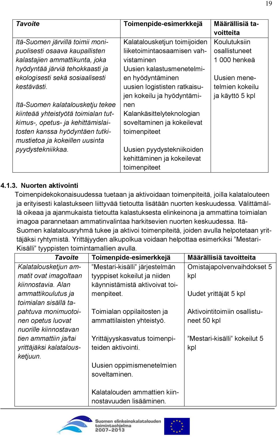 Koulutuksiin osallistuneet 1 000 henkeä Itä-Suomen kalatalousketju tekee kiinteää yhteistyötä toimialan tutkimus-, opetus- ja kehittämislaitosten kanssa hyödyntäen tutkimustietoa ja kokeillen uusinta