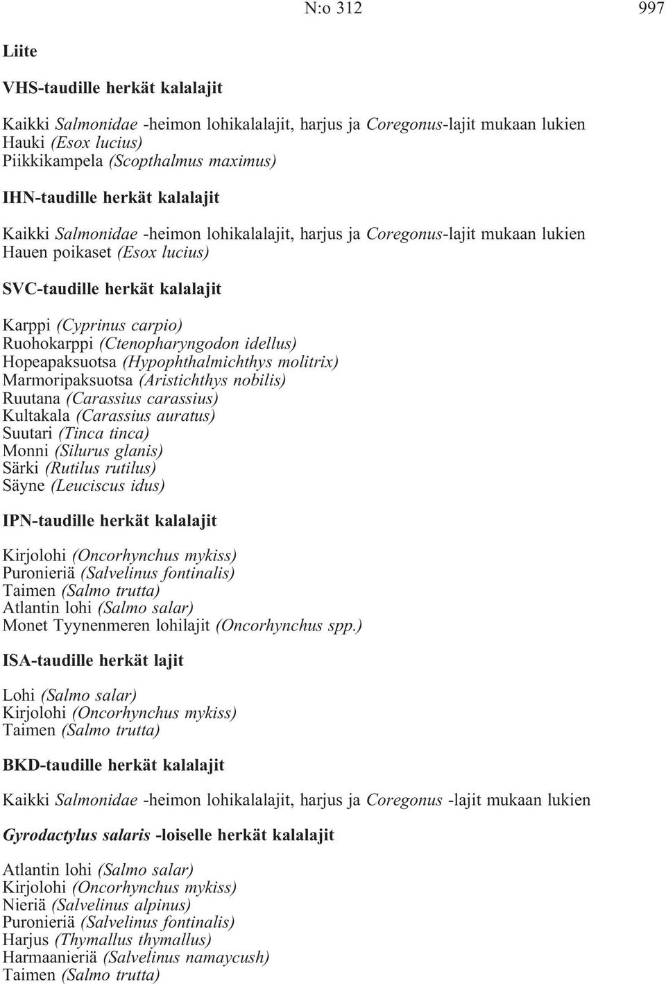 (Ctenopharyngodon idellus) Hopeapaksuotsa (Hypophthalmichthys molitrix) Marmoripaksuotsa (Aristichthys nobilis) Ruutana (Carassius carassius) Kultakala (Carassius auratus) Suutari (Tinca tinca) Monni