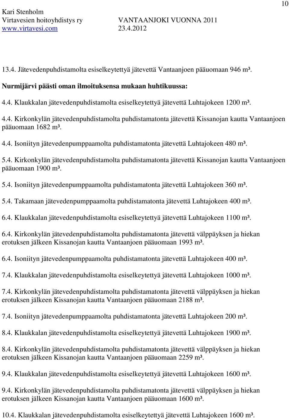 4. Kirkonkylän jätevedenpuhdistamolta puhdistamatonta jätevettä Kissanojan kautta Vantaanjoen pääuomaan 1900 m³. 5.4. Isoniityn jätevedenpumppaamolta puhdistamatonta jätevettä Luhtajokeen 360 m³. 5.4. Takamaan jätevedenpumppaamolta puhdistamatonta jätevettä Luhtajokeen 400 m³.