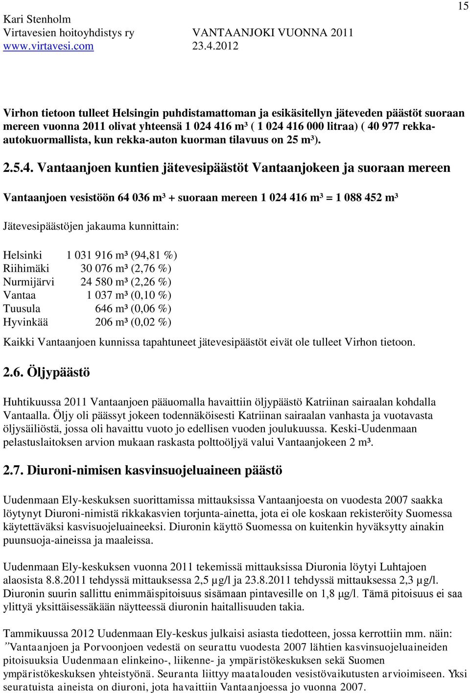 Vantaanjoen kuntien jätevesipäästöt Vantaanjokeen ja suoraan mereen Vantaanjoen vesistöön 64 036 m³ + suoraan mereen 1 024 416 m³ = 1 088 452 m³ Jätevesipäästöjen jakauma kunnittain: Helsinki 1 031