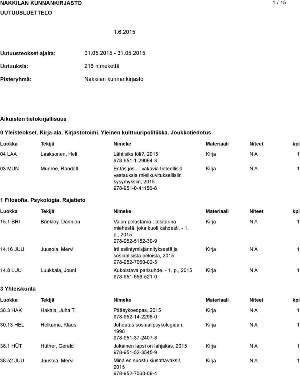 . : vakavia tieteellisiä vastauksia mielikuvituksellisiin kysymyksiin, 05 978-95-0-456-8 Filosofia. Psykologia. Rajatieto 5.