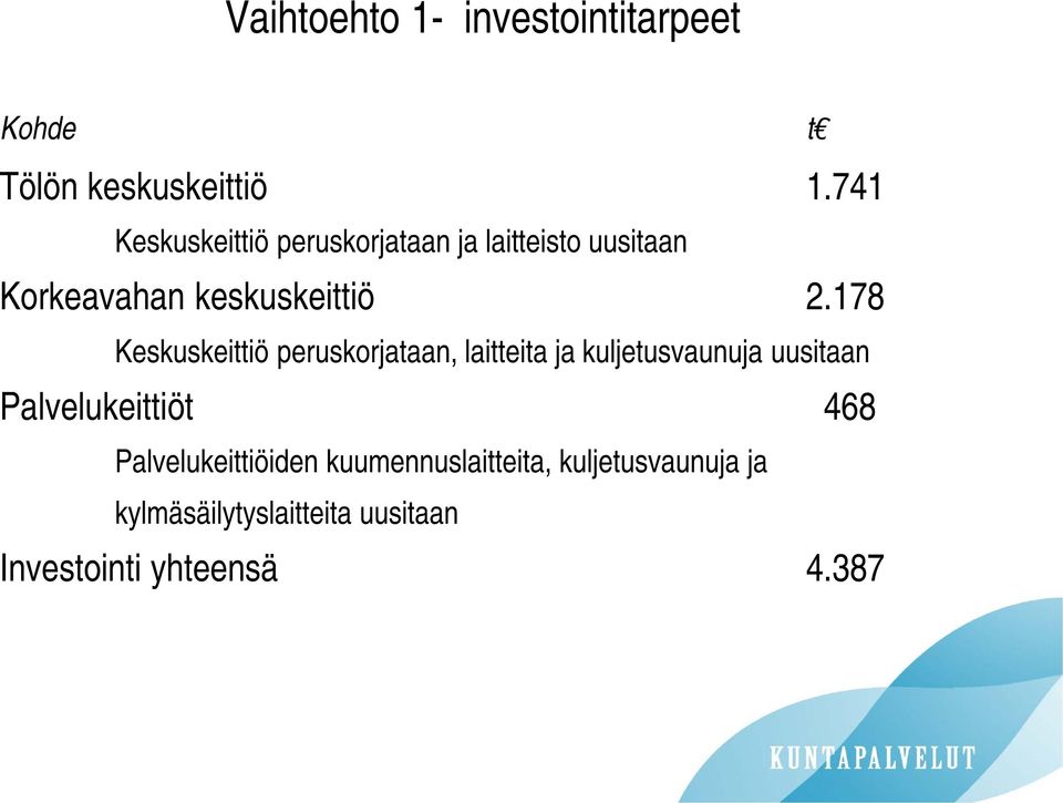 178 Keskuskeittiö peruskorjataan, laitteita ja kuljetusvaunuja uusitaan Palvelukeittiöt