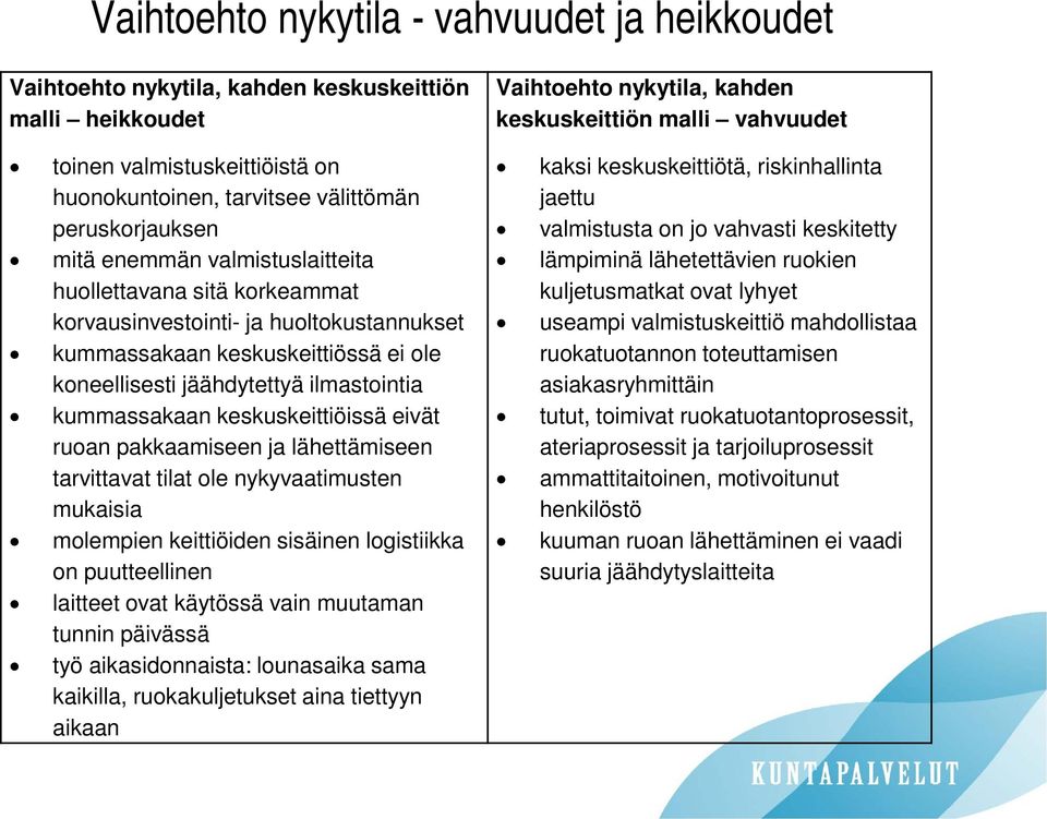 keskuskeittiöissä eivät ruoan pakkaamiseen ja lähettämiseen tarvittavat tilat ole nykyvaatimusten mukaisia molempien keittiöiden sisäinen logistiikka on puutteellinen laitteet ovat käytössä vain