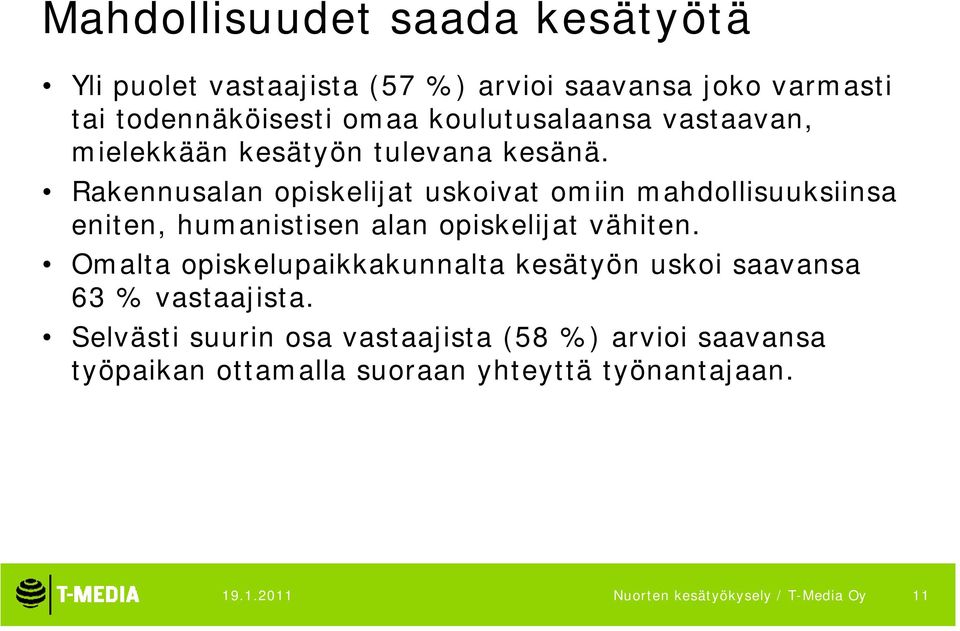 Rakennusalan opiskelijat uskoivat omiin mahdollisuuksiinsa eniten, humanistisen alan opiskelijat vähiten.