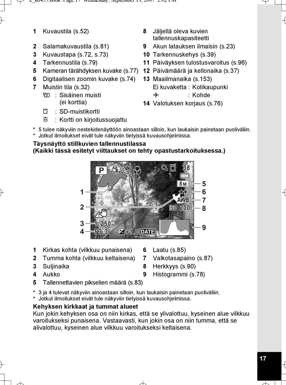 74) 13 Maailmanaika (s.153) 7 Muistin tila (s.32) Ei kuvaketta : Kotikaupunki + : Sisäinen muisti X : Kohde (ei korttia) 14 Valotuksen korjaus (s.