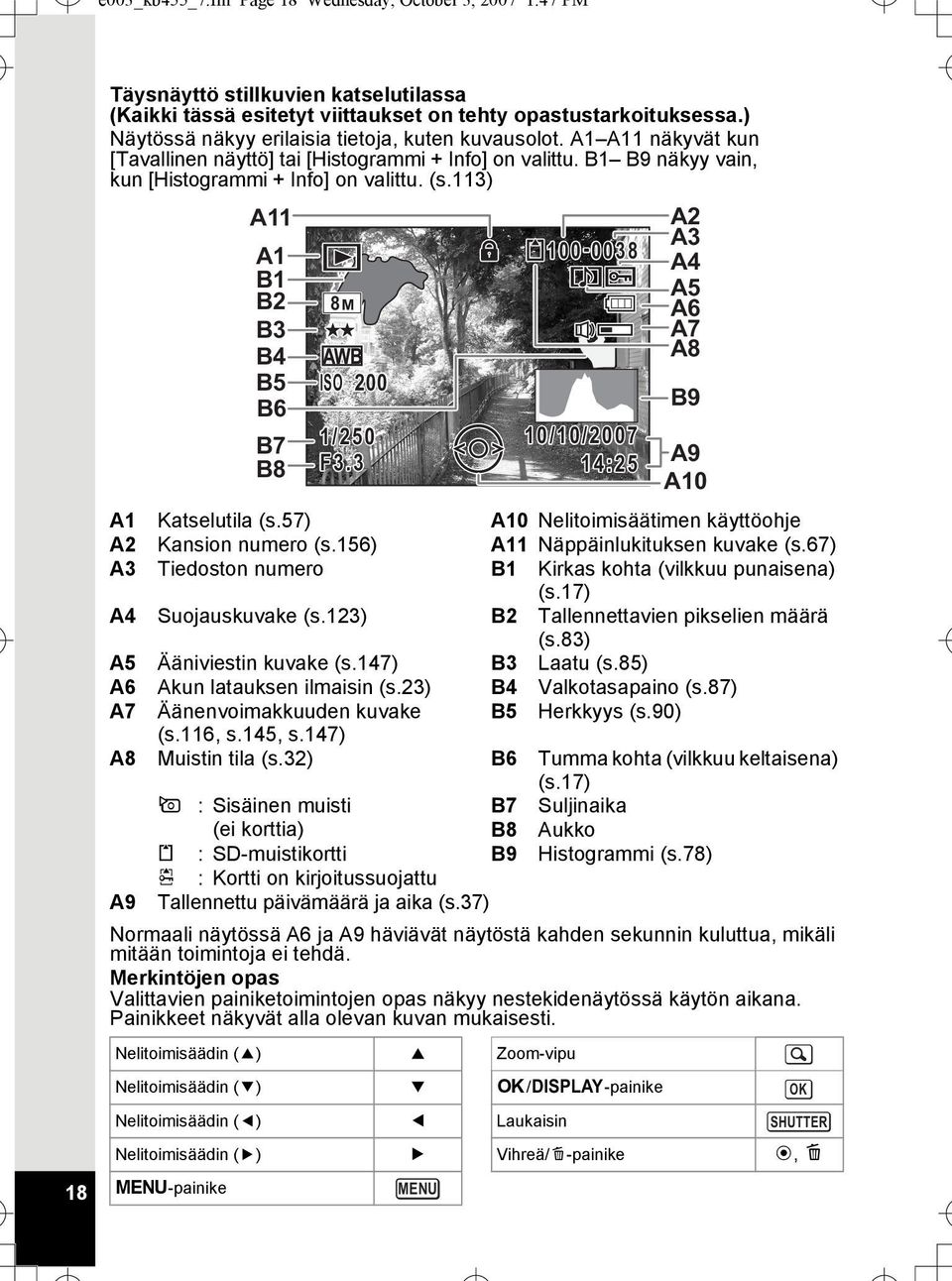 113) A11 A2 A1 Katselutila (s.57) A10 Nelitoimisäätimen käyttöohje A2 Kansion numero (s.156) A11 Näppäinlukituksen kuvake (s.67) A3 Tiedoston numero B1 Kirkas kohta (vilkkuu punaisena) (s.