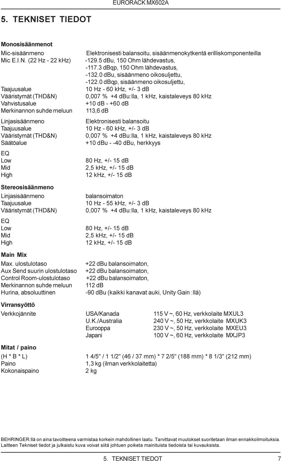 (22 Hz - 22 khz) Taajuusalue Vääristymät (THD&N) Vahvistusalue Merkinannon suhde meluun Linjasisäänmeno Taajuusalue Vääristymät (THD&N) Säätöalue EQ Low Mid High Stereosisäänmeno Linjasisäänmeno