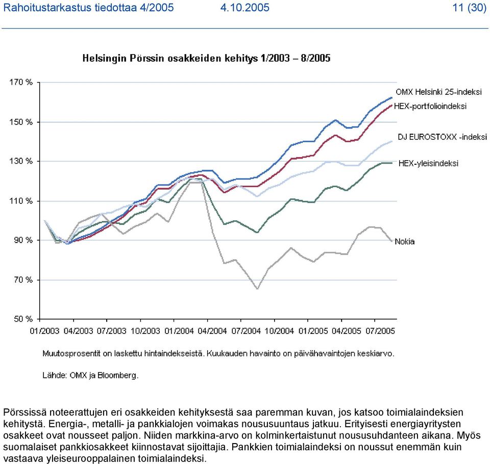 Energia-, metalli- ja pankkialojen voimakas noususuuntaus jatkuu. Erityisesti energiayritysten osakkeet ovat nousseet paljon.