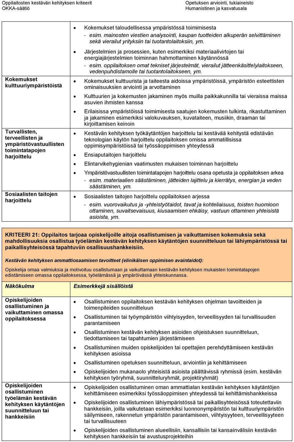 materiaalivirtojen tai energiajärjestelmien toiminnan hahmottaminen käytännössä - esim.