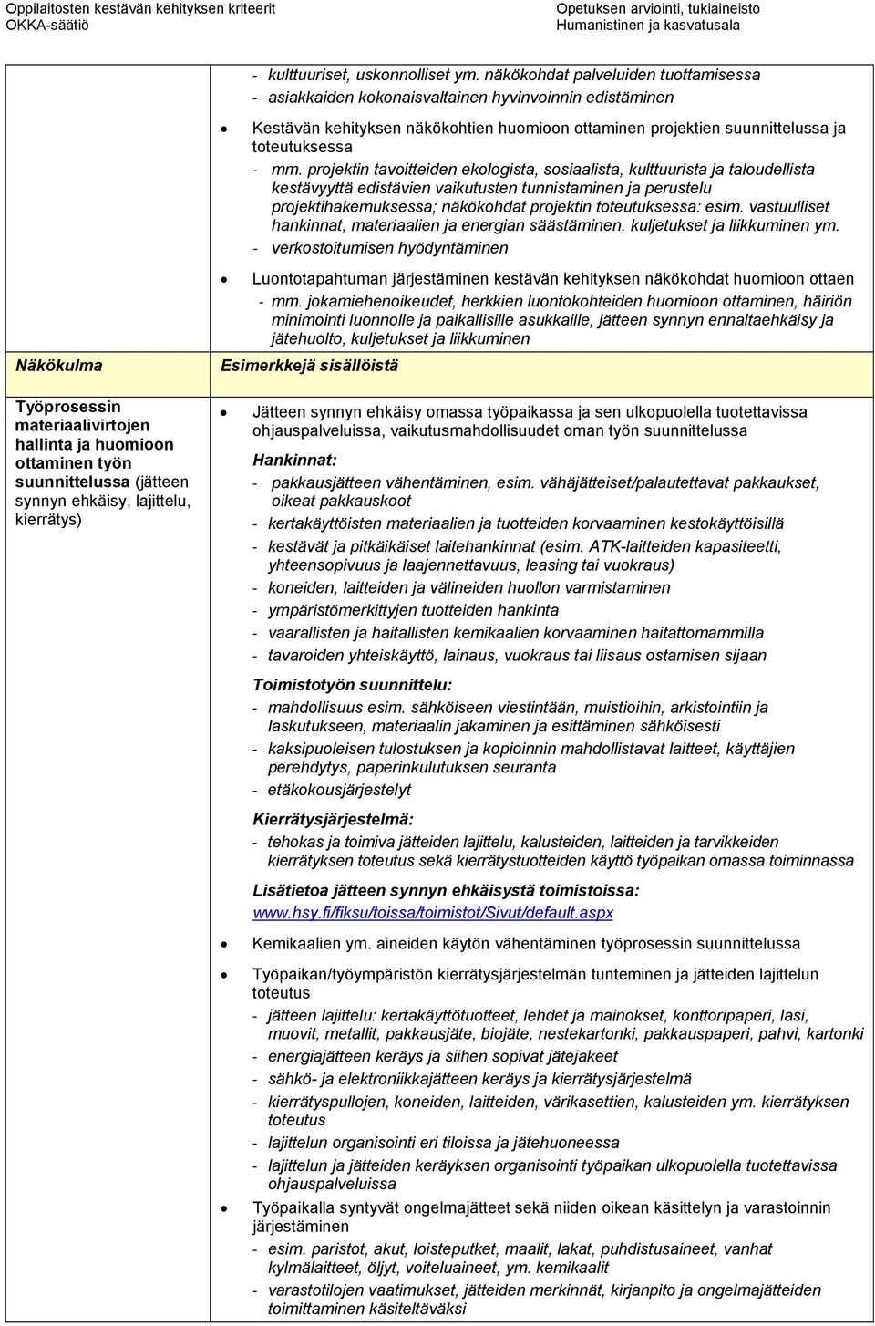 projektin tavoitteiden ekologista, sosiaalista, kulttuurista ja taloudellista kestävyyttä edistävien vaikutusten tunnistaminen ja perustelu projektihakemuksessa; näkökohdat projektin toteutuksessa:
