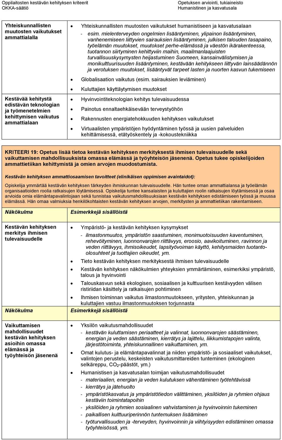 mielenterveyden ongelmien lisääntyminen, ylipainon lisääntyminen, vanhenemiseen liittyvien sairauksien lisääntyminen, julkisen talouden tasapaino, työelämän muutokset, muutokset perhe-elämässä ja