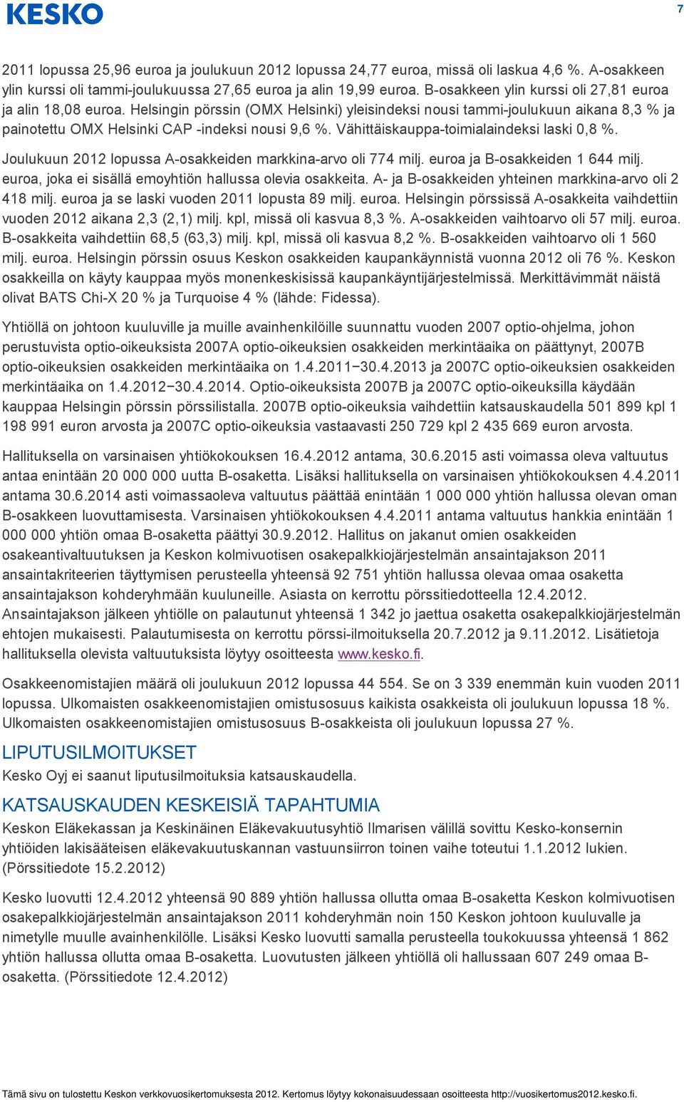 Vähittäiskauppa-toimialaindeksi laski 0,8 %. Joulukuun 2012 lopussa A-osakkeiden markkina-arvo oli 774 milj. euroa ja B-osakkeiden 1 644 milj.