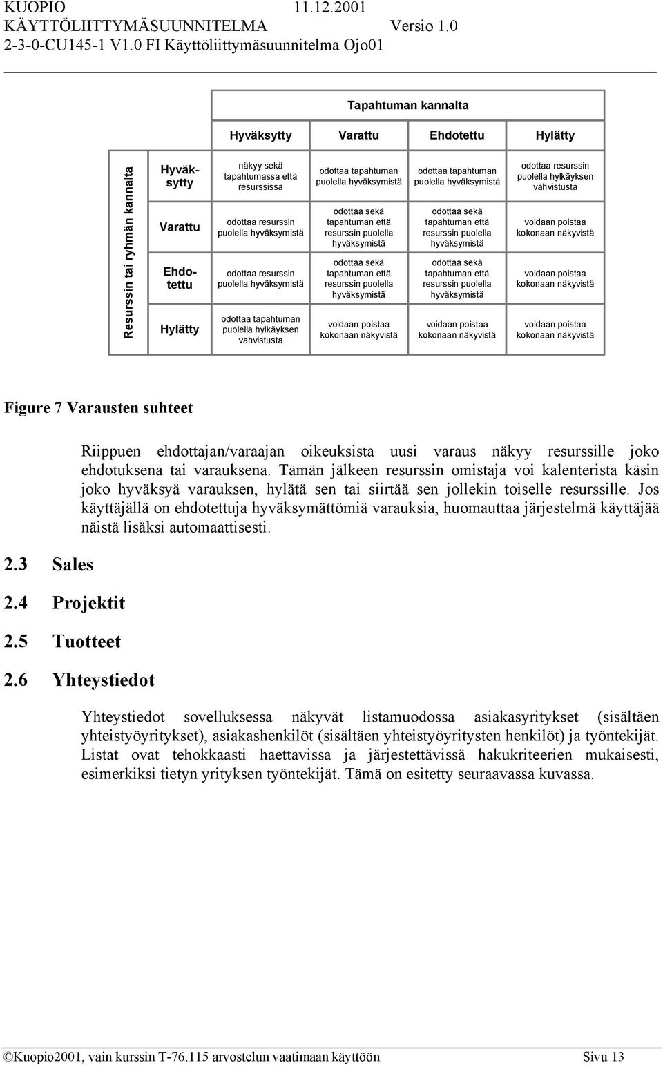 hyväksymistä odottaa sekä tapahtuman että resurssin puolella hyväksymistä voidaan poistaa kokonaan näkyvistä odottaa tapahtuman puolella hyväksymistä odottaa sekä tapahtuman että resurssin puolella