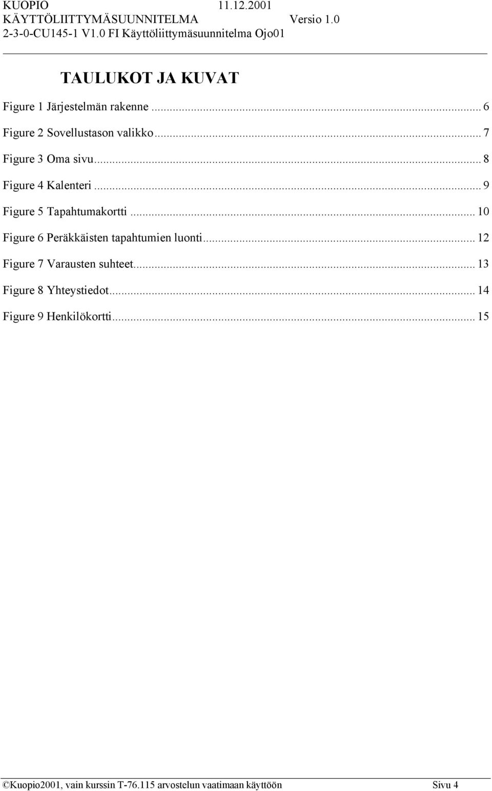 .. 10 Figure 6 Peräkkäisten tapahtumien luonti... 12 Figure 7 Varausten suhteet.