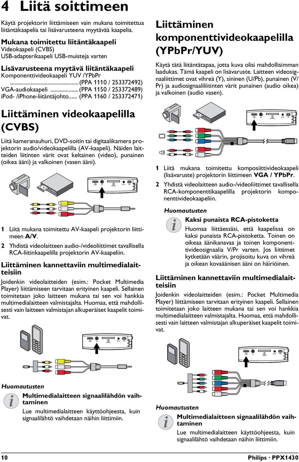 ..(PPA 1110 / 253372492) VGA-audiokaapeli...(PPA 1150 / 253372489) ipod- /iphone-liitäntäjohto.