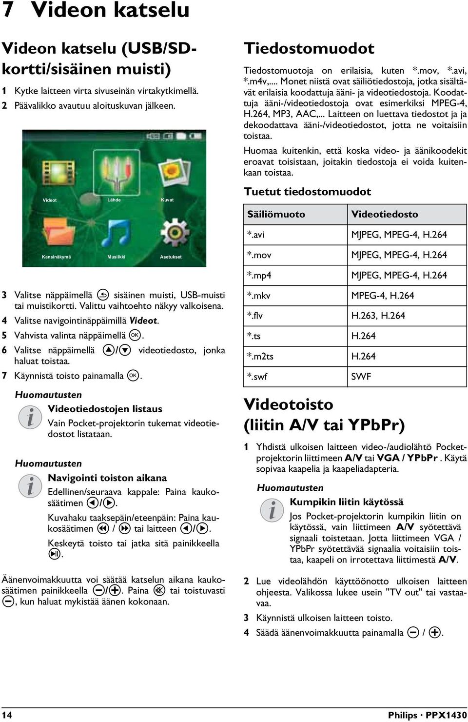 Koodattuja ääni-/videotiedostoja ovat esimerkiksi MPEG-4, H.264, MP3, AAC,... Laitteen on luettava tiedostot ja ja dekoodattava ääni-/videotiedostot, jotta ne voitaisiin toistaa.