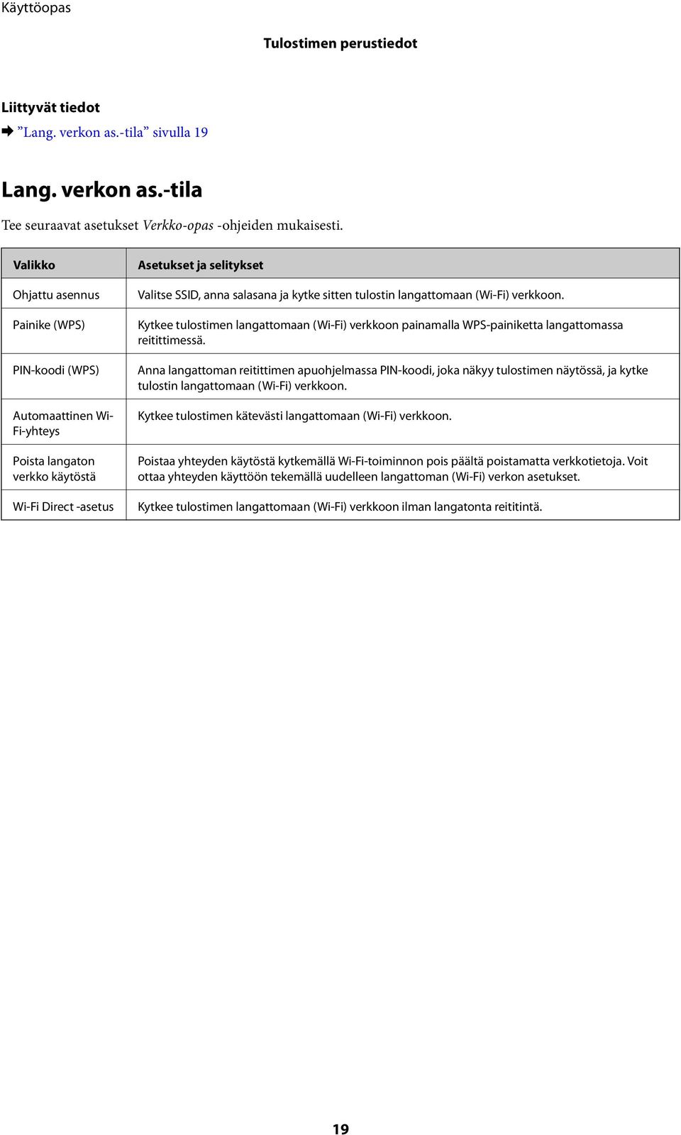 sitten tulostin langattomaan (Wi-Fi) verkkoon. Kytkee tulostimen langattomaan (Wi-Fi) verkkoon painamalla WPS-painiketta langattomassa reitittimessä.