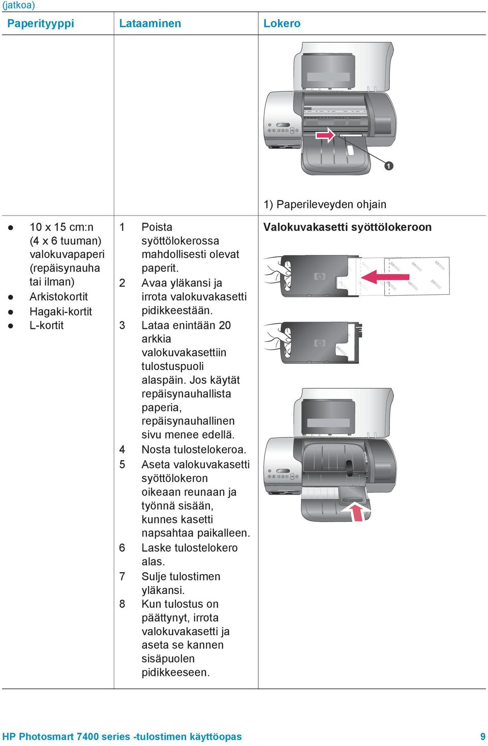 Jos käytät repäisynauhallista paperia, repäisynauhallinen sivu menee edellä. 4 Nosta tulostelokeroa.