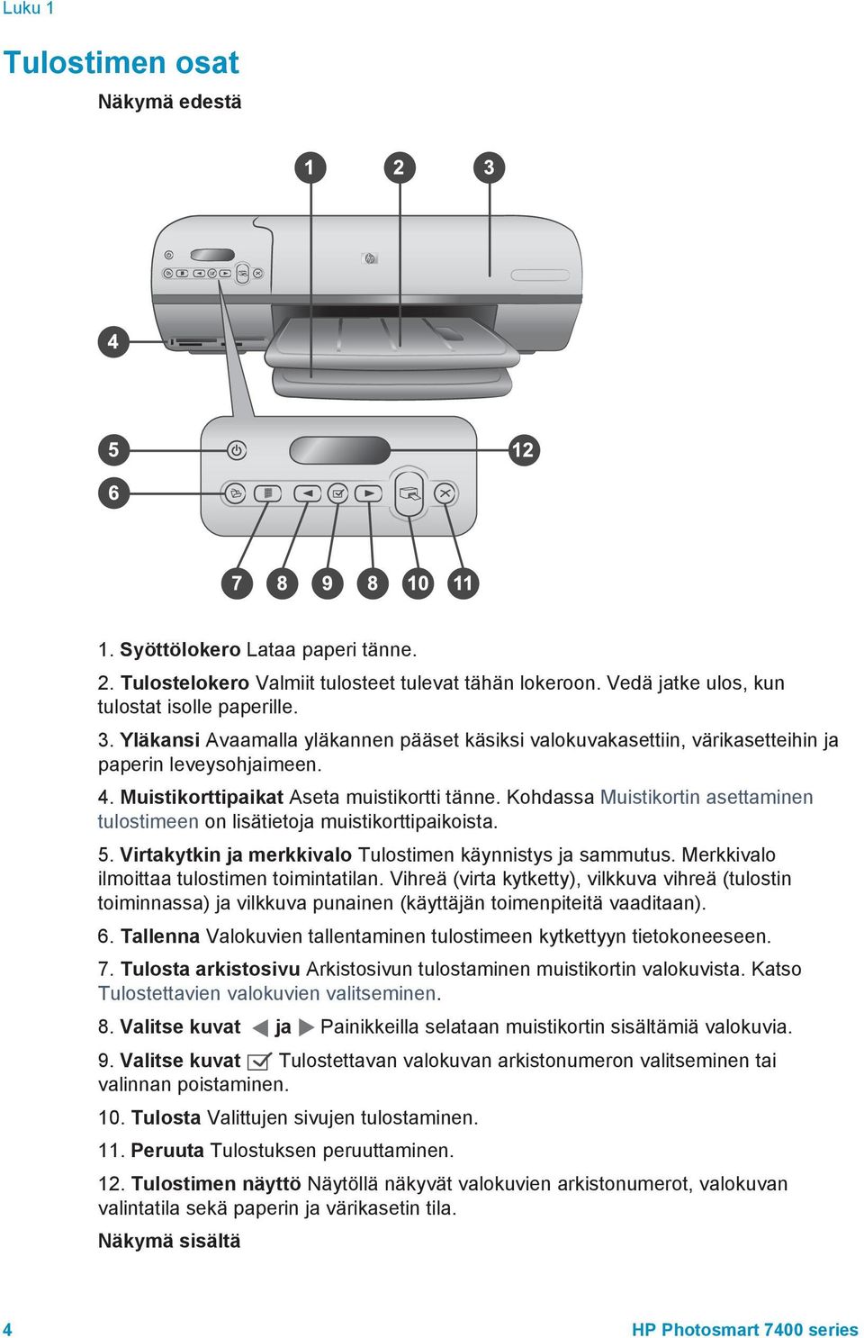 Kohdassa Muistikortin asettaminen tulostimeen on lisätietoja muistikorttipaikoista. 5. Virtakytkin ja merkkivalo Tulostimen käynnistys ja sammutus. Merkkivalo ilmoittaa tulostimen toimintatilan.