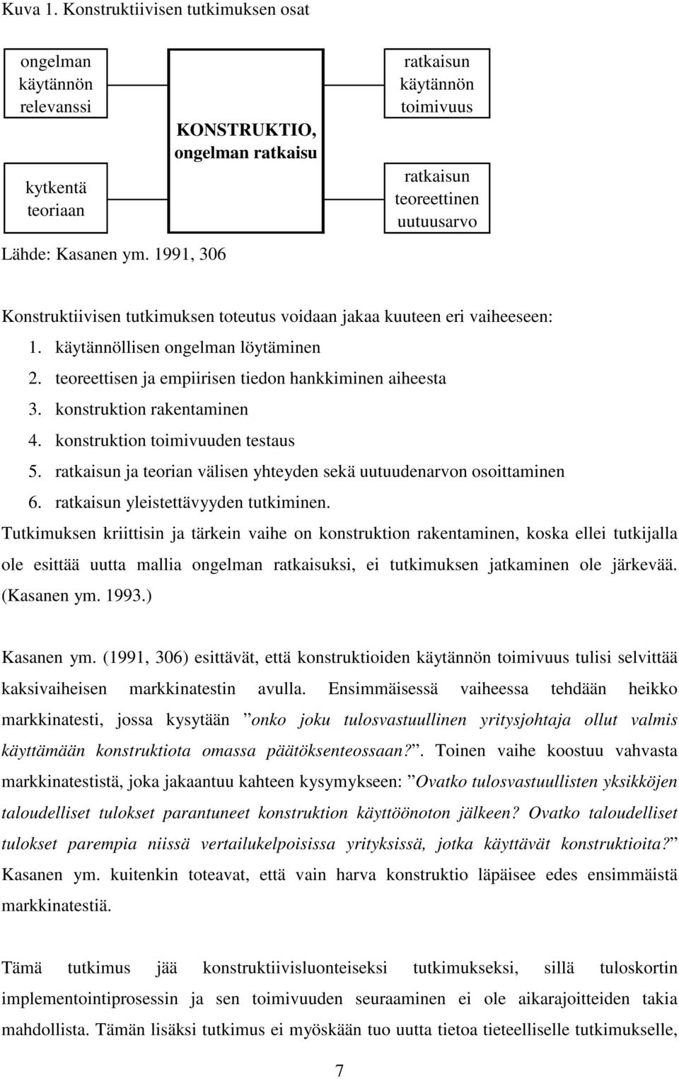 käytännöllisen ongelman löytäminen 2. teoreettisen ja empiirisen tiedon hankkiminen aiheesta 3. konstruktion rakentaminen 4. konstruktion toimivuuden testaus 5.