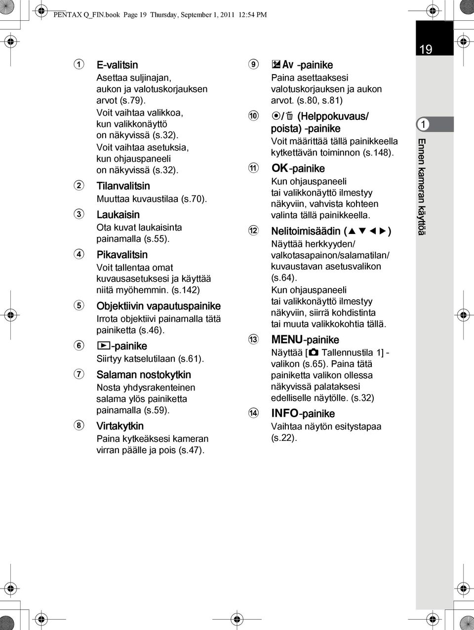 4 Pikavalitsin Voit tallentaa omat kuvausasetuksesi ja käyttää niitä myöhemmin. (s.142) 5 Objektiivin vapautuspainike Irrota objektiivi painamalla tätä painiketta (s.46).
