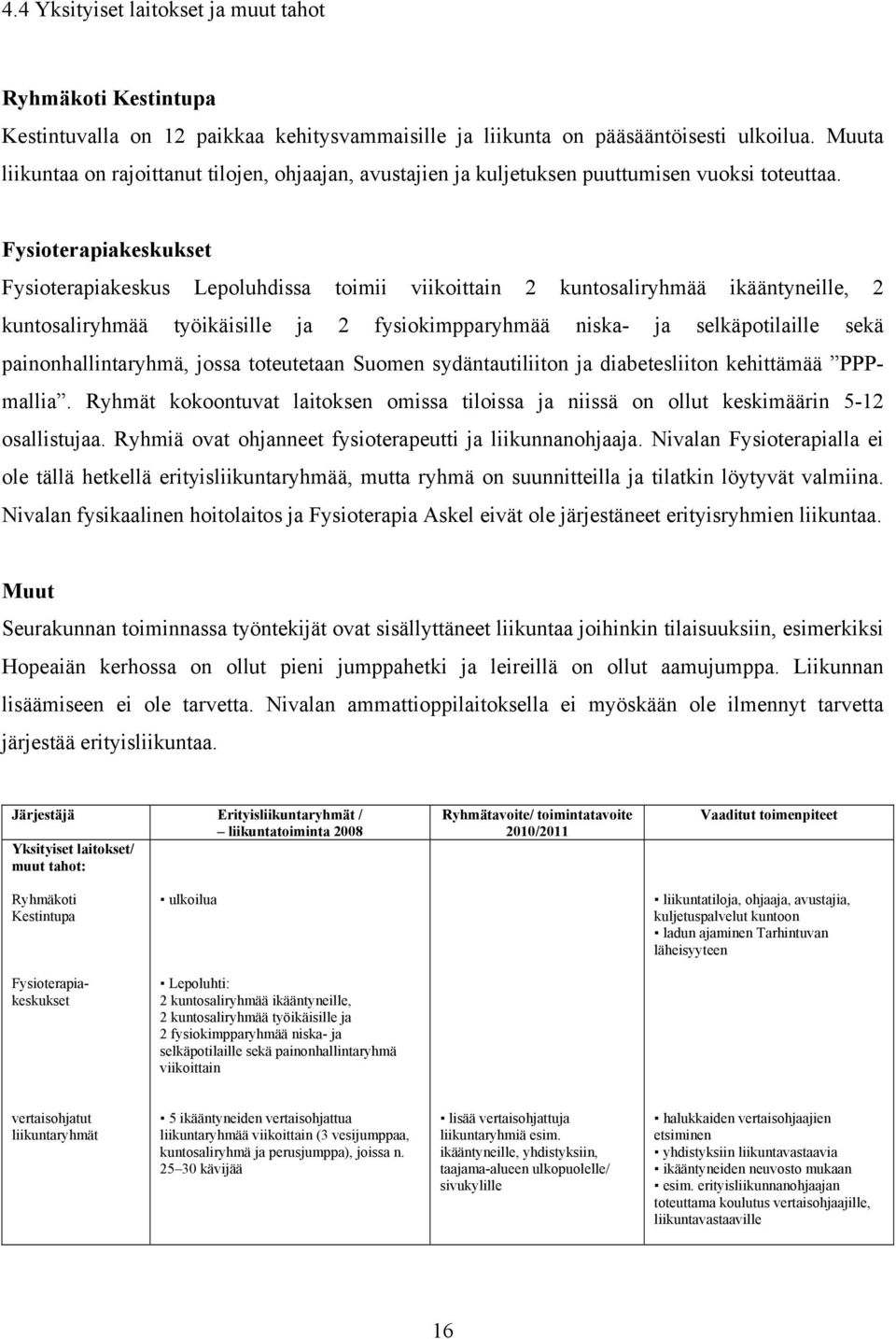 Fysioterapiakeskukset Fysioterapiakeskus Lepoluhdissa toimii viikoittain 2 kuntosaliryhmää ikääntyneille, 2 kuntosaliryhmää työikäisille ja 2 fysiokimpparyhmää niska- ja selkäpotilaille sekä