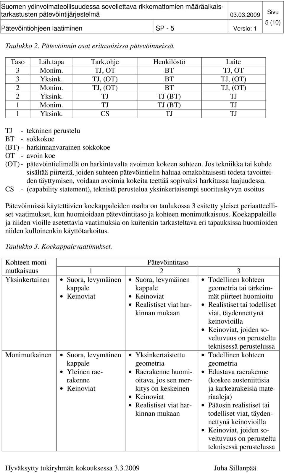 CS TJ TJ TJ - tekninen perustelu BT - sokkokoe (BT) - harkinnanvarainen sokkokoe OT - avoin koe (OT) - pätevöintielimellä on harkintavalta avoimen kokeen suhteen.