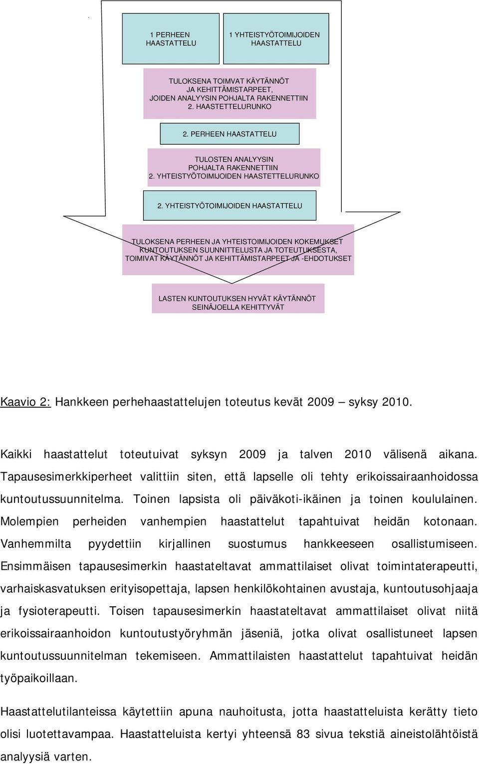 YHTEISTYÖTOIMIJOIDEN HAASTATTELU TULOKSENA PERHEEN JA YHTEISTOIMIJOIDEN KOKEMUKSET KUNTOUTUKSEN SUUNNITTELUSTA JA TOTEUTUKSESTA, TOIMIVAT KÄYTÄNNÖT JA KEHITTÄMISTARPEET JA -EHDOTUKSET LASTEN