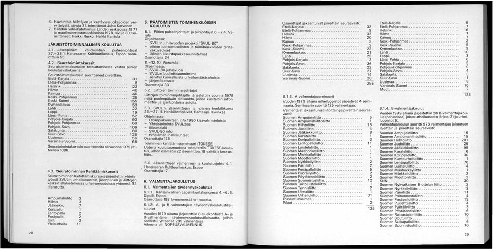 -28. 1. Hanasaaren Kulttuurikeskus, Espoo, osan ottajia 55. 4.2. Seuratoimintakurssit Seuratoimintakurssien toteuttamisesta vastaa piirien koulutusvaliokunnat.