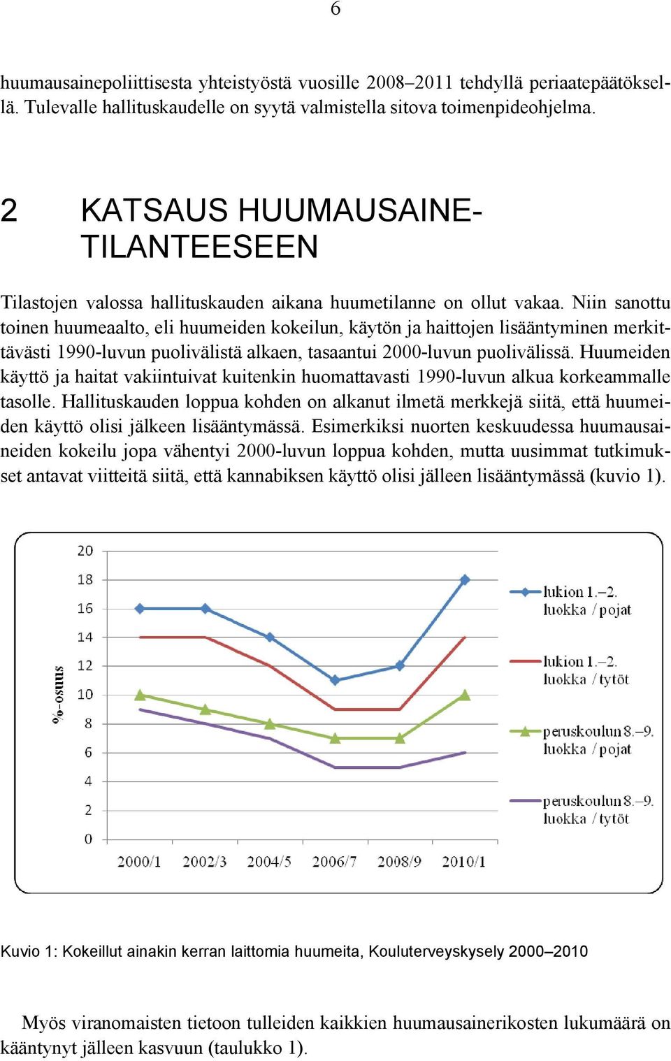 Niin sanottu toinen huumeaalto, eli huumeiden kokeilun, käytön ja haittojen lisääntyminen merkittävästi 1990-luvun puolivälistä alkaen, tasaantui 2000-luvun puolivälissä.