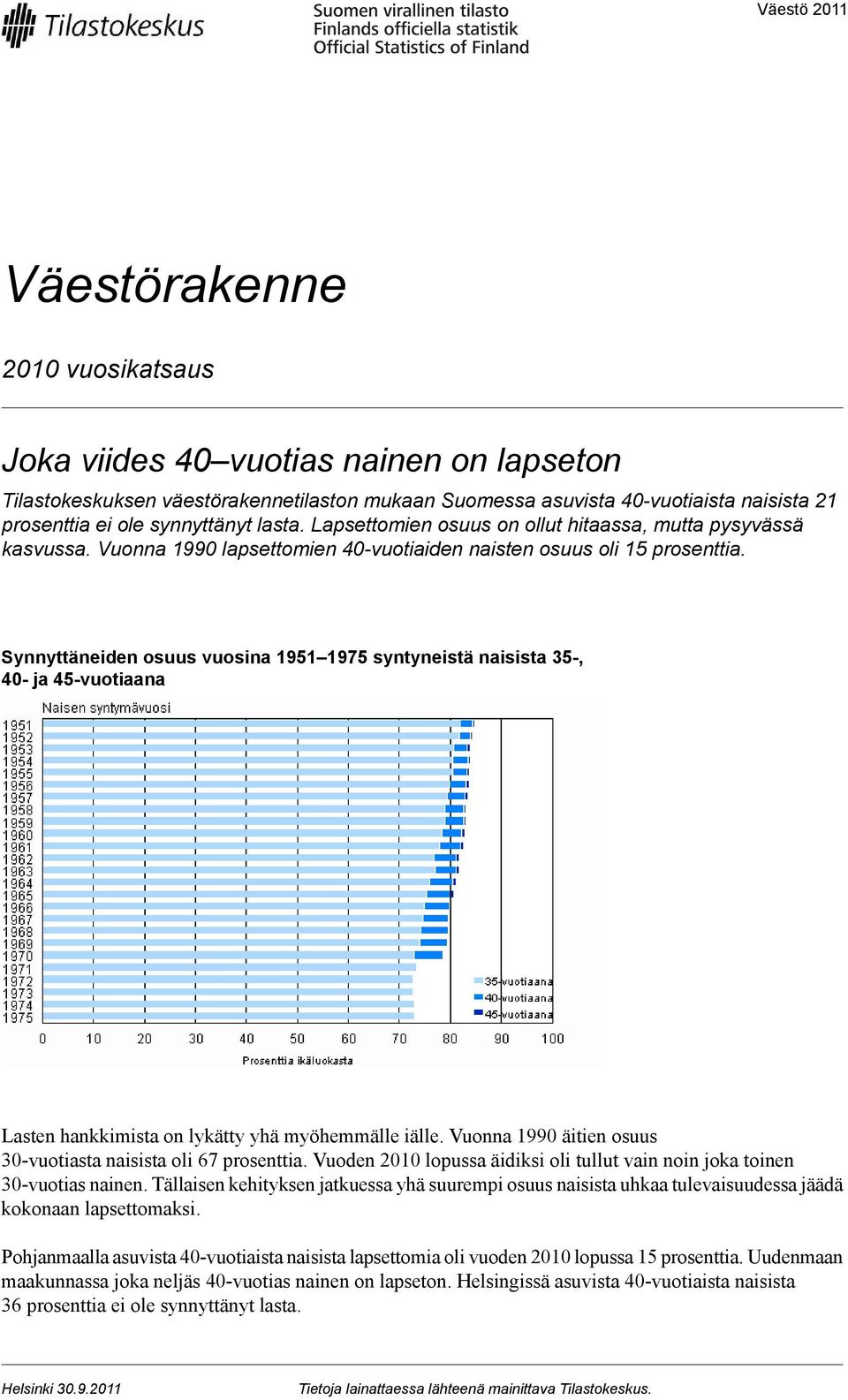 Synnyttäneiden osuus vuosina 99 syntyneistä naisista -, 0- ja -vuotiaana Lasten hankkimista on lykätty yhä myöhemmälle iälle. Vuonna 990 äitien osuus 0-vuotiasta naisista oli 6 prosenttia.