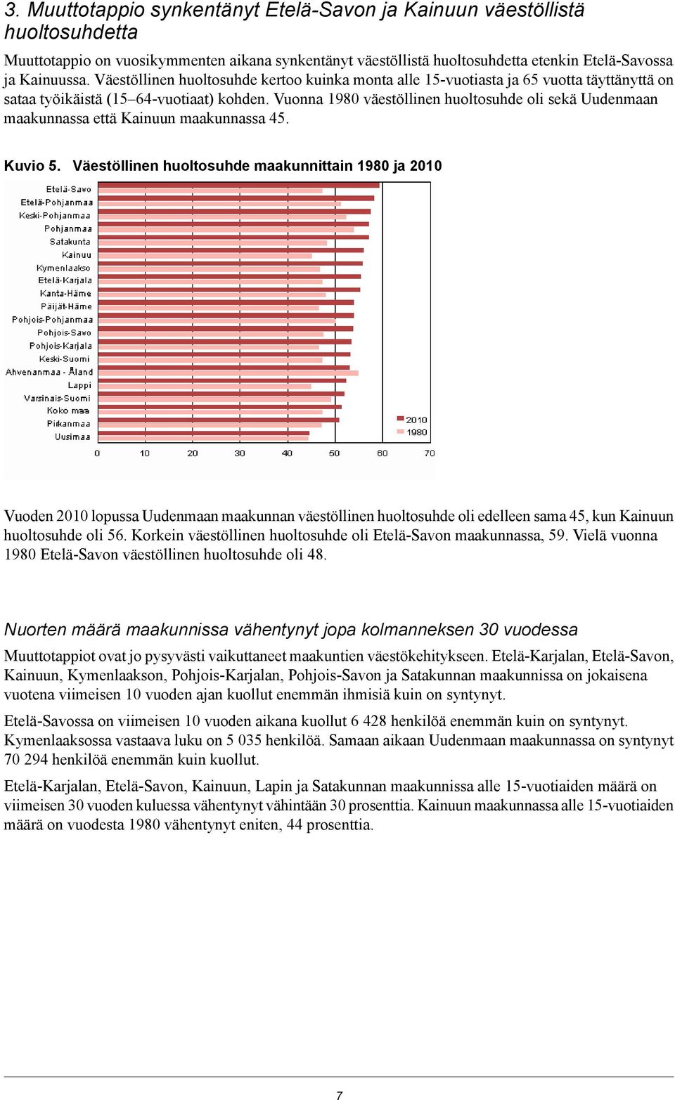 Vuonna 90 väestöllinen huoltosuhde oli sekä Uudenmaan maakunnassa että Kainuun maakunnassa. Kuvio.