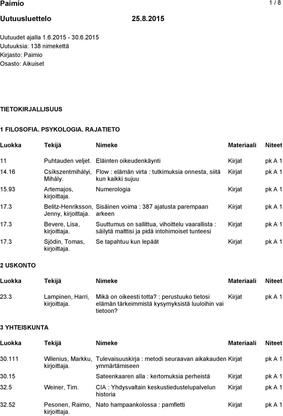 3 Sjödin, Tomas, 2 USKONTO Flow : elämän virta : tutkimuksia onnesta, siitä kun kaikki sujuu Numerologia Sisäinen voima : 387 ajatusta parempaan arkeen Suuttumus on sallittua, vihoittelu vaarallista