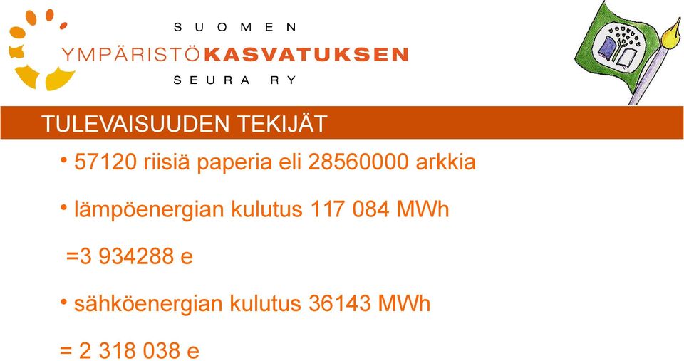 lämpöenergian kulutus 117 084 MWh =3