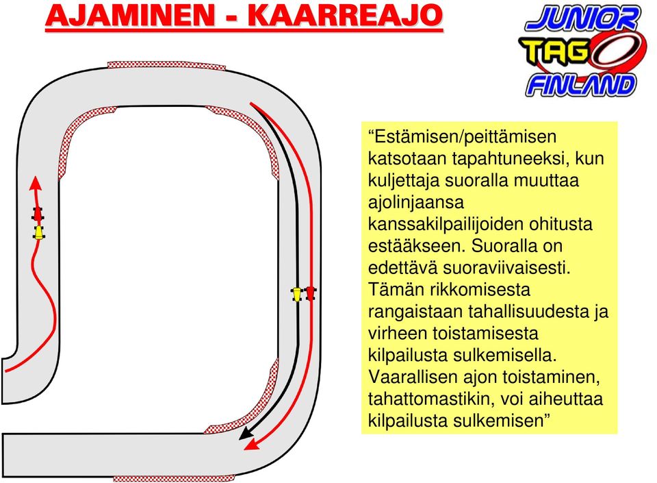 Suoralla on edettävä suoraviivaisesti.