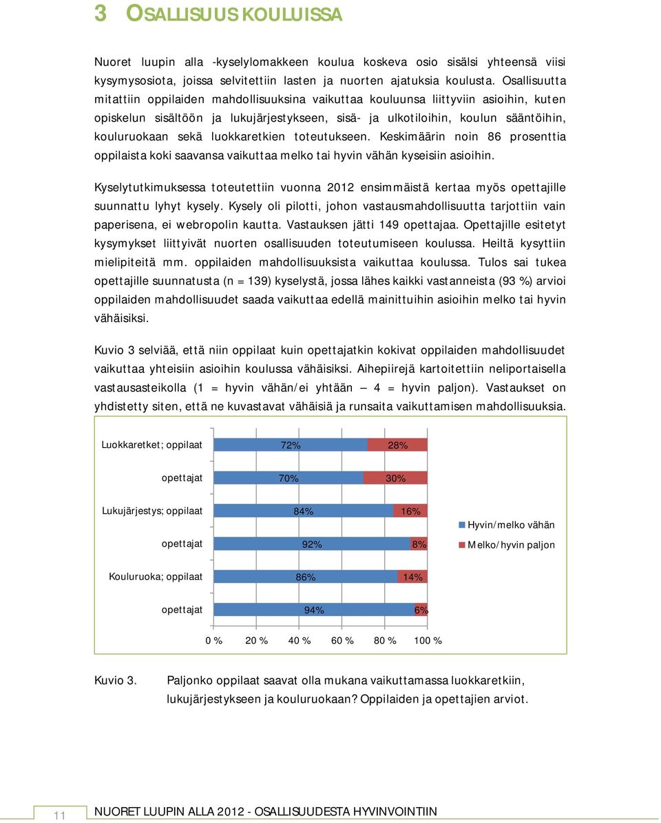 luokkaretkien toteutukseen. Keskimäärin noin 86 prosenttia oppilaista koki saavansa vaikuttaa melko tai hyvin vähän kyseisiin asioihin.