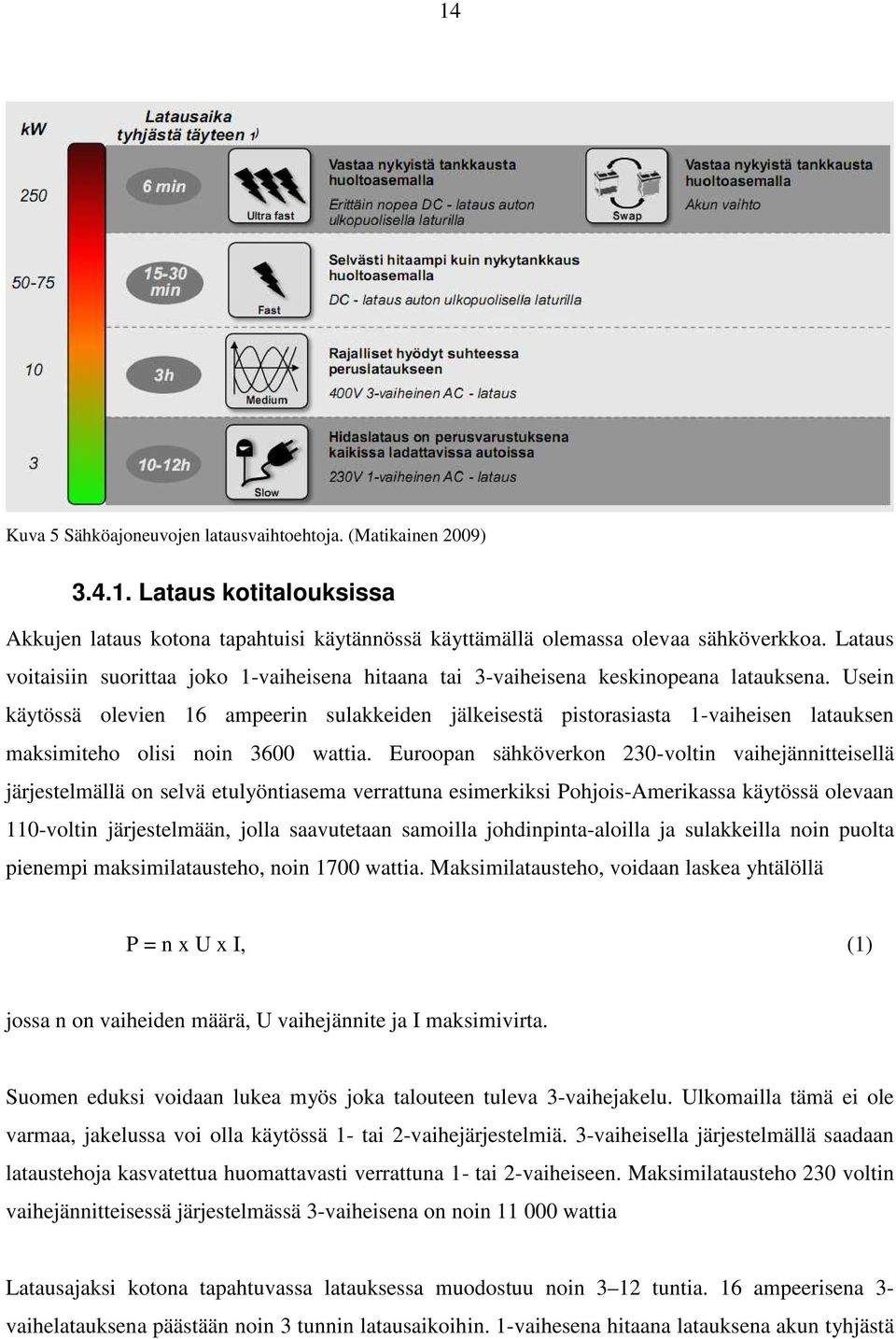 Usein käytössä olevien 16 ampeerin sulakkeiden jälkeisestä pistorasiasta 1-vaiheisen latauksen maksimiteho olisi noin 3600 wattia.